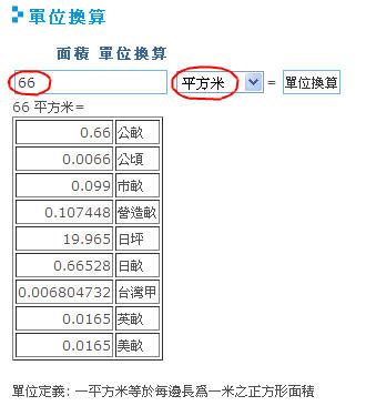 一公頃 幾甲|公頃換算甲